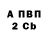 ГАШИШ VHQ Julija Kleina